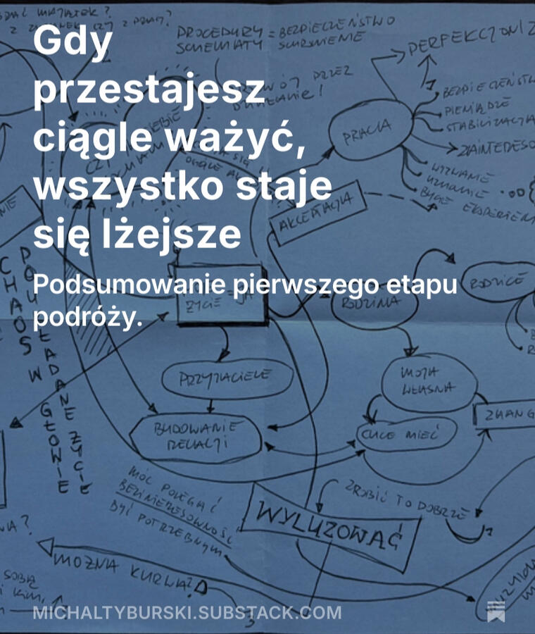 Gdy przestajesz ciągle ważyć
